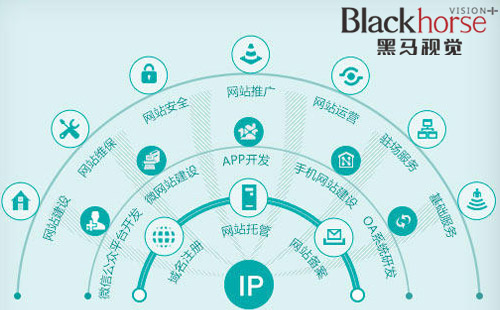 布吉網(wǎng)站建設